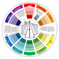The Color Wheel Company - Color Wheel - Mixing Guide - In French - 13cm & 23,5cm