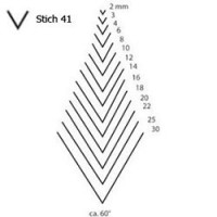 TWO CHERRIES - "Deux Cerises" - 3141 - Ciseaux Droit pour Sculpteurs - Forme Pied-de-Biche