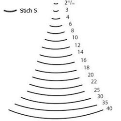 TWO CHERRIES - 3105 - Professional Carving Tool - With Handle - Straight - Cut 5