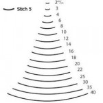 TWO CHERRIES - 3105 - Professional Carving Tool - With Handle - Straight - Cut 5