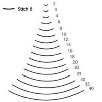 TWO CHERRIES - 3106 - Professional Carving Tool - With Handle - Straight - Cut 6