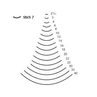 TWO CHERRIES - "Deux Cerises" - 3107 - Gouge Bombé pour Sculpteurs - Coupe 7