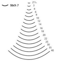 TWO CHERRIES - 3107 - Professional Carving Tool - With Handle - Straight - Cut 7