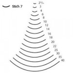 TWO CHERRIES - "Deux Cerises" - 3107 - Gouge Bombé pour Sculpteurs - Coupe 7