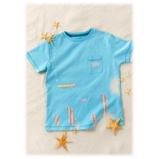 Secrets De Blogueuses - Je Customise avec Maman