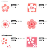 Hitomi Kawai - Motifs aux Crayons de Couleur