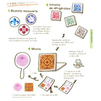 Hitomi Kawai - Patterns with Coloured Pencils