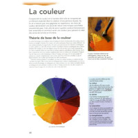 Comment Peindre - L'Huile