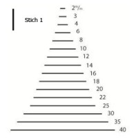 TWO CHERRIES - 3101 - Professional Carving Tool - With Handle - Straight - Cut 1