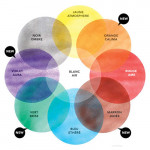 Montana Colors - MTN 94 - SPECTRO - Transparent Spray Paint - 400ml