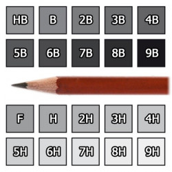 Cretacolor - Cleos Red - Fine Art Graphite Pencil