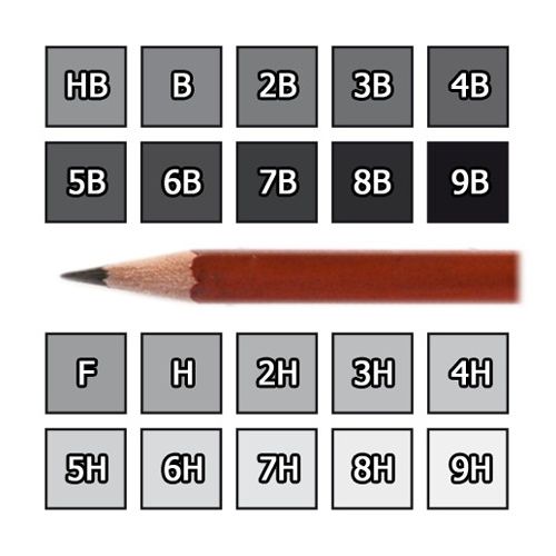 Cretacolor - Cleos Red - Fine Art Graphite Pencil