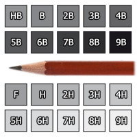 Cretacolor - Cleos Red - Crayon Graphite Beaux-Arts