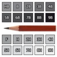 Cretacolor - Cleos Red - Crayon Graphite Beaux-Arts