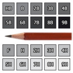 Cretacolor - Cleos Red - Crayon Graphite Beaux-Arts