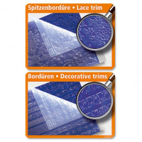 STAEDTLER - FIMO® Accessory - Texture Sheets